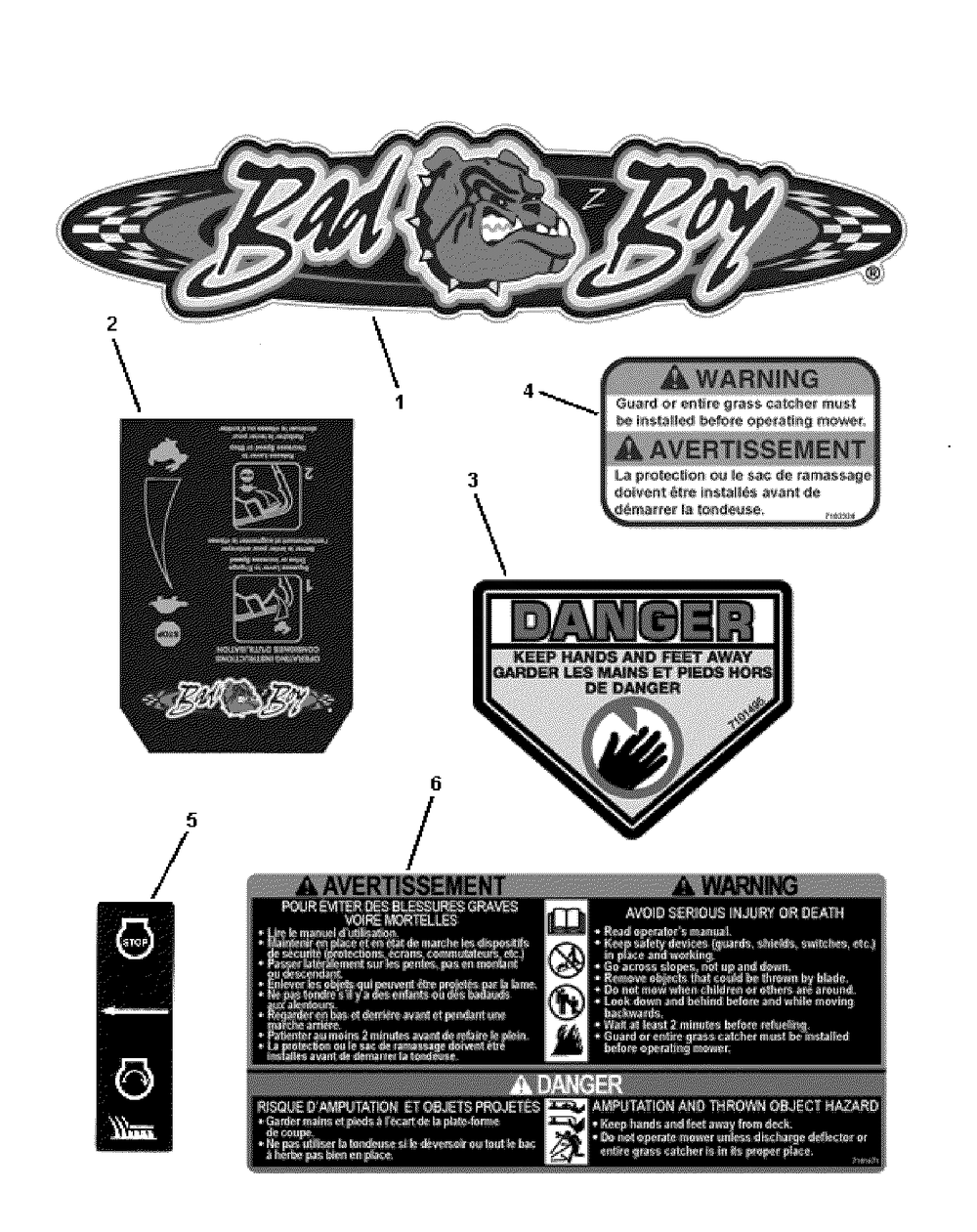 Decals Diagram and Parts List for 7800670-BBRS219BS 2010 Briggs and Stratton Lawn Mower